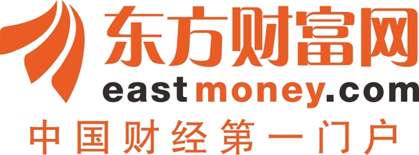 东方财富网